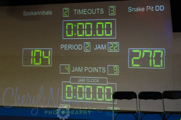 Final Score: Snake Pit 270 Spokannibals 104